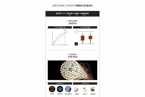 알루리아 패션 그레이 - 알루리아 | L'Oréal 파트너샵