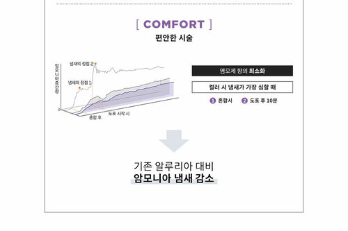 알루리아 패션 그레이 - 알루리아 | L'Oréal 파트너샵