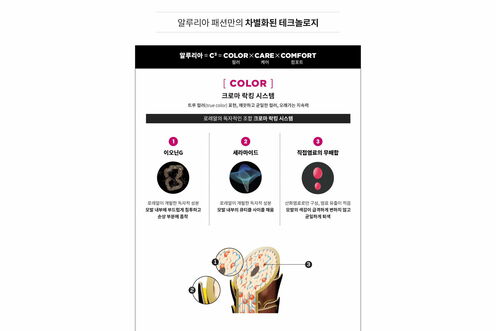 알루리아 패션 - 알루리아 | L'Oréal 파트너샵