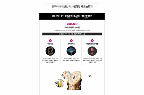 알루리아 패션 - 알루리아 | L'Oréal 파트너샵