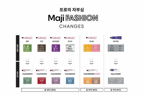 마지패션 파스텔 - 로레알 프로페셔널 | L'Oréal 파트너샵