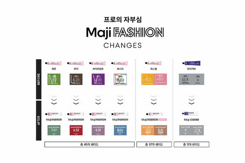 마지커버 - 로레알 프로페셔널 | L'Oréal 파트너샵