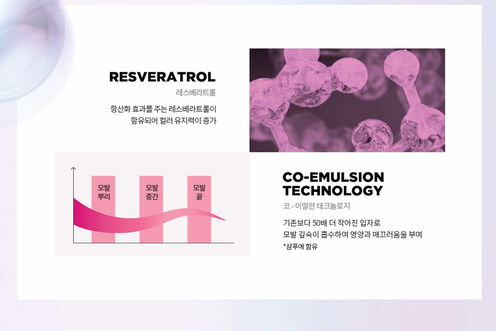 비타미노 컬러 - 로레알 프로페셔널 | L'Oréal 파트너샵